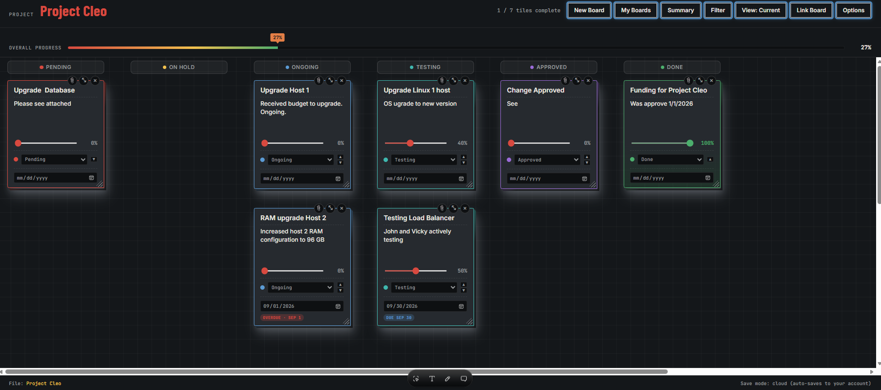 Project Cleo in T1les, organized by state from Pending through Done